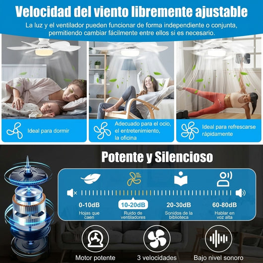 Lámpara Ventilador de Techo