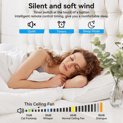 Ventilador de Techo con Rosca para Casquillo y Mando