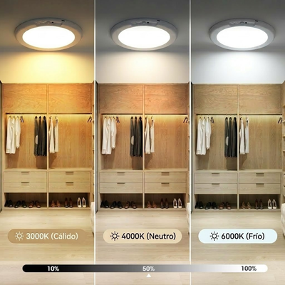 Luz de Techo Magnética con Sensor