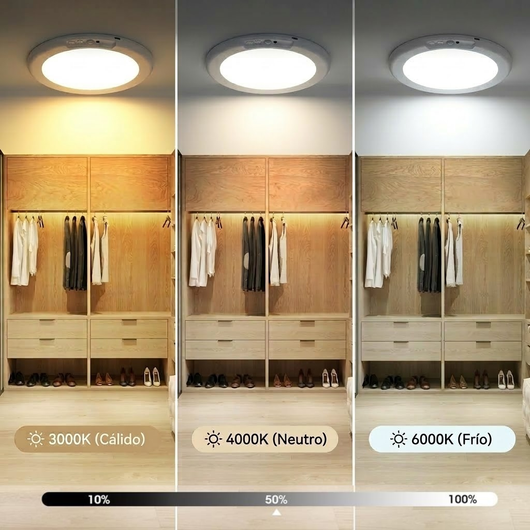 Luz de Techo Magnética con Sensor