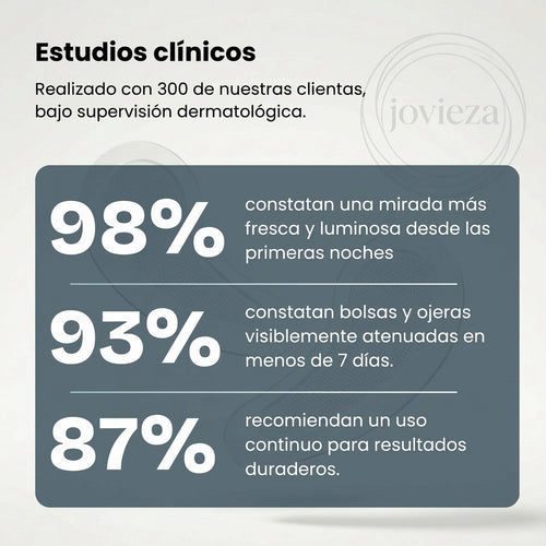 Parches Anti-Ojeras Nueva Generación
